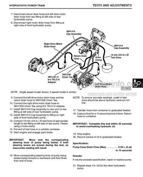 1971 john deere skid steer 270 hydraulic schematics|jd 260 specs.